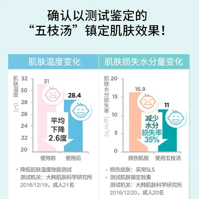 ผลิตภัณฑ์บำรุงผิวหน้า ครีมบำรุ - Baby Products Cream บทวิจารณ์และราคา