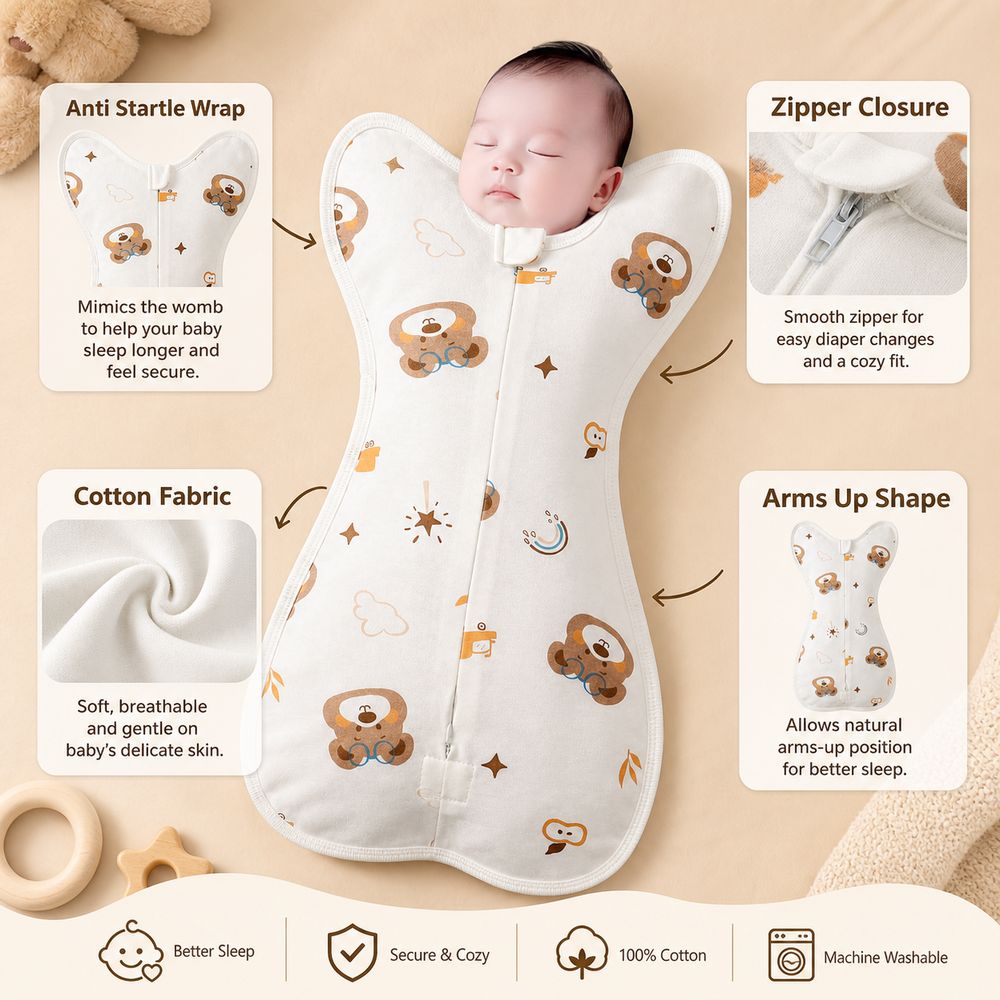 ผ้าห่อตัวเด็กทารกผ้าฝ้าย พร้อม - Baby Sleep Sack บทวิจารณ์และราคา